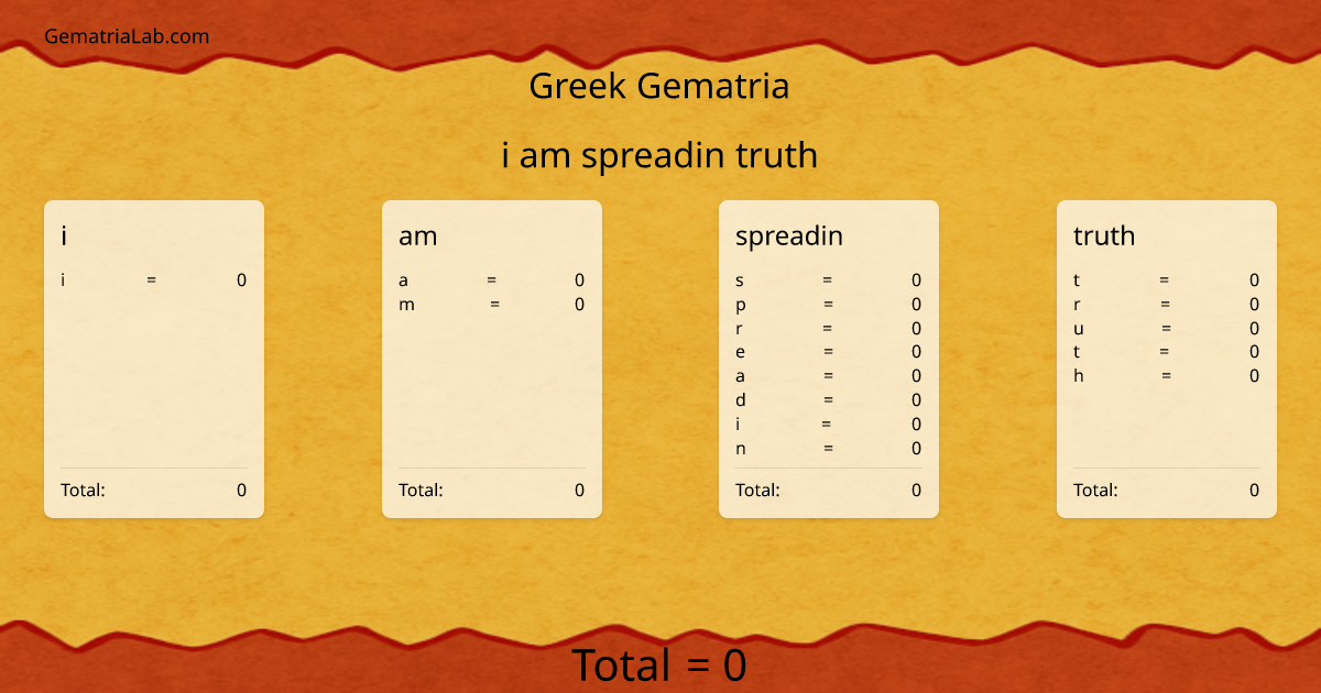 i am spreadin truth in greek Gematria